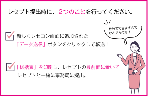 レセプト提出時の注意点